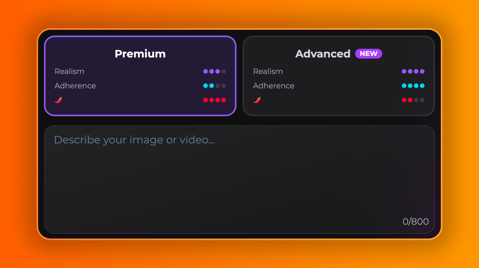 Avaialble image models in Secrets AI